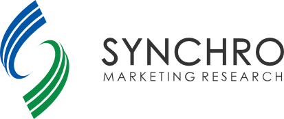 Synchro Marketing Research Logo
